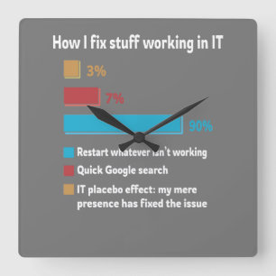 Relógio Quadrado How I Fix Stuff Working In IT