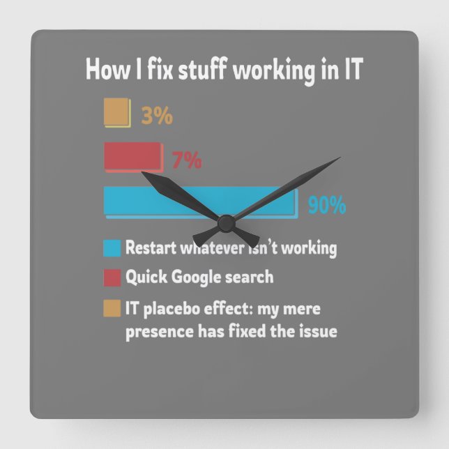 Relógio Quadrado How I Fix Stuff Working In IT (Frente)