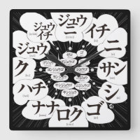 Japão Katakana MANGÁ [cara preta] estilo