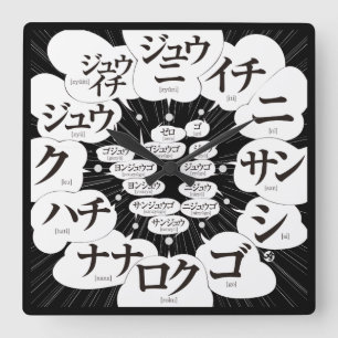 Relógio Quadrado Japão Katakana MANGÁ [cara preta] estilo