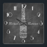 Relógio Quadrado Mancave Blackboard Retro Chalk Personalizado<br><div class="desc">Trendy Retro Typografia Blackboard Man Cave Wall Clock personalizável para suas especificidades.</div>