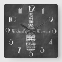 Mancave Blackboard Retro Chalk Personalizado