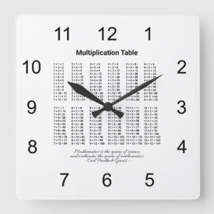 Relógio Quadrado Mesa de Multiplicação