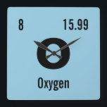 Relógio Quadrado Mesa periódica do Modelo de Elementos<br><div class="desc">Personalize esta mesa periódica de química de nerd do modelo de relógio de parede de elementos. Insira seu elemento favorito ou crie o seu! Alterar o nome, o símbolo, o número atômico e a massa atômica do elemento químico. Clique em Personalizar para alterar a cor do plano de fundo ou...</div>