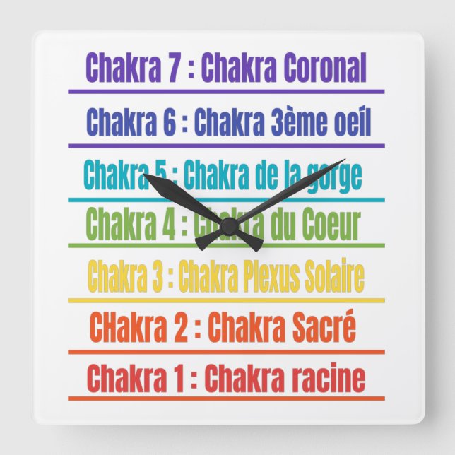 Relógio Quadrado Noms des 7 Chakras et leurs couleurs associées  (Frente)