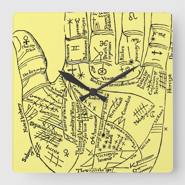 Relógio Quadrado Palmistry, 1671 (Frente)