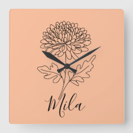 Relógio Quadrado Térmica com Tampa