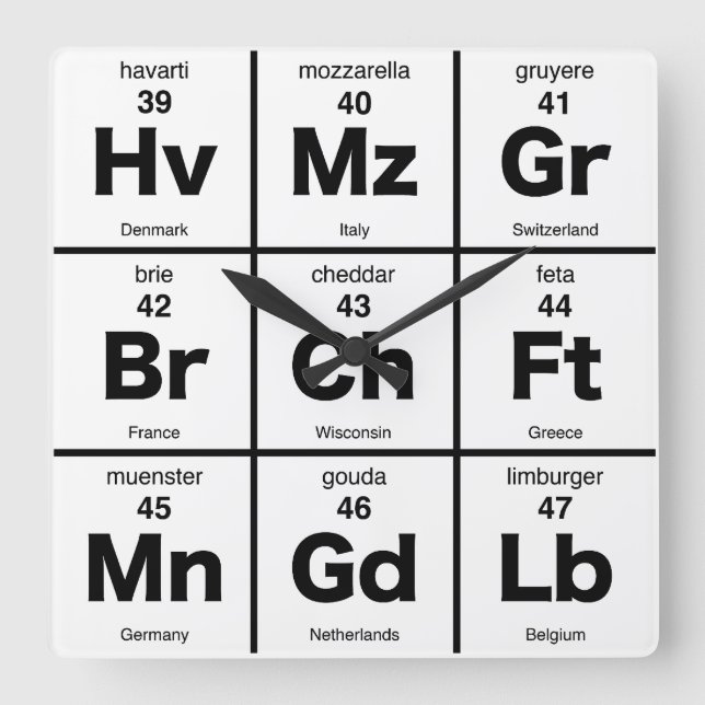 Relógio Quadrado Time for Cheese Periodic Table (Frente)