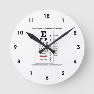 Relógio Redondo A visão envolve considerar o visível (a carta de