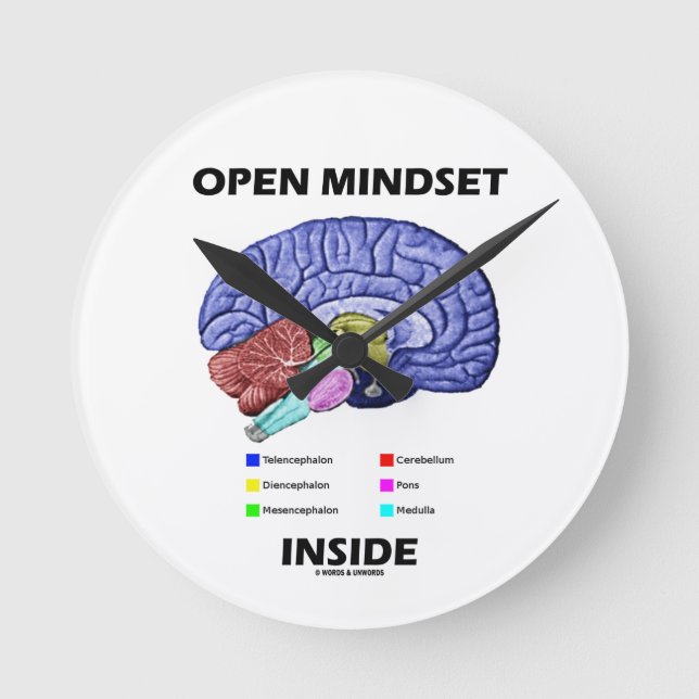 Relógio Redondo Abra o interior do Mindset (o cérebro anatômico) (Frente)