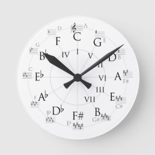 Relógio Redondo Clock-Music Theory Circle of Fifths Treble Clef