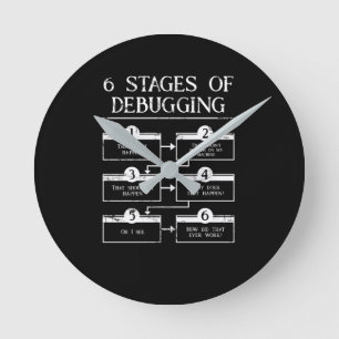 Relógio Redondo Codificação De 6 Palcos De Depuração Da Progra