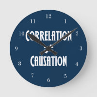 Correlação Não Igual Nexo