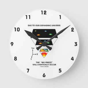 Relógio Redondo Devido à expansão do nosso universo, ocorre um gra