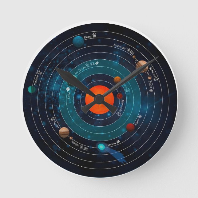 Relógio Redondo Diagrama de Astronomia do Sistema Solar (Frente)