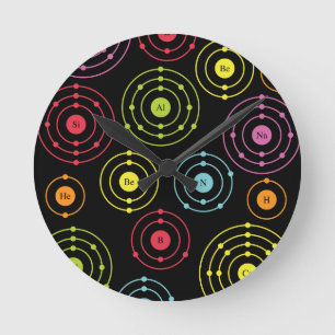 Relógio Redondo Escudos periódicos