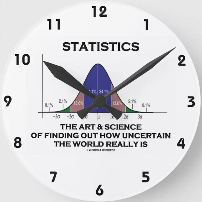 Relógio Redondo Estatísticas a arte & a ciência de encontrar (Clock for any statistician or stats teacher featuring bell curve humor!)