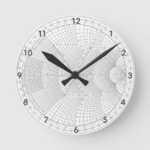 Gráfico Smith do Engenheiro eletrônicos