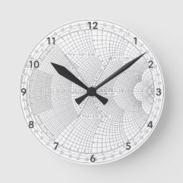 Relógio Redondo Gráfico Smith do Engenheiro eletrônicos