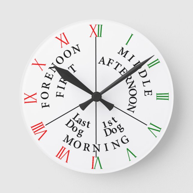 Relógio Redondo Guarda-vigilância (Frente)