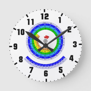 Relógio Redondo Mesa de elementos periódica circular