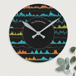 Relógio Redondo Modern Abstract Sound Wave Pattern Personalized