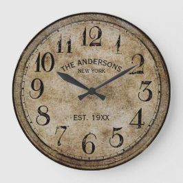 Relógio Redondo Nome Personalizado Antiga Vintage Retroativa Cláss