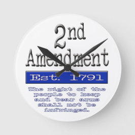 Relógio Redondo ò Alteração