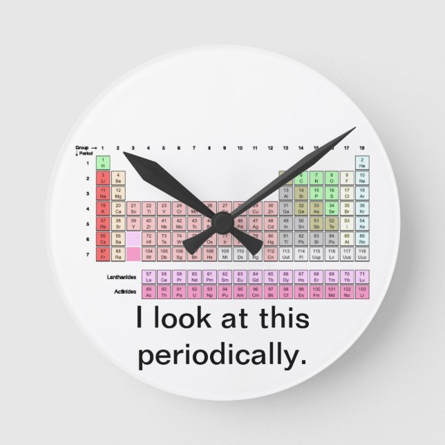 Relógio Redondo Periodically (Frente)