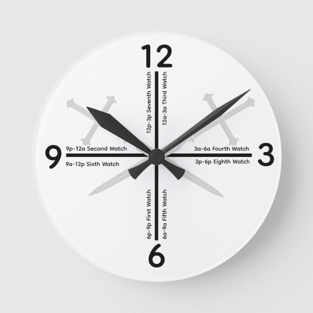 Relógio Redondo Praying the Watches Clock (Frente)