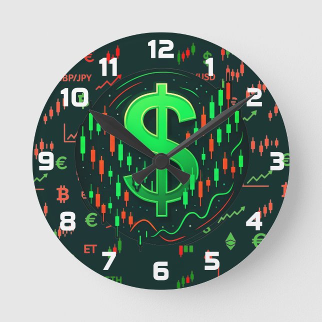 Relógio Redondo Relentless Trader’s Wall Clock (Frente)