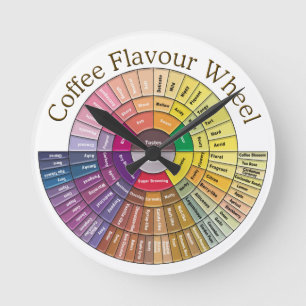 Relógio Redondo Round the Clock Coffee Flavor Clock