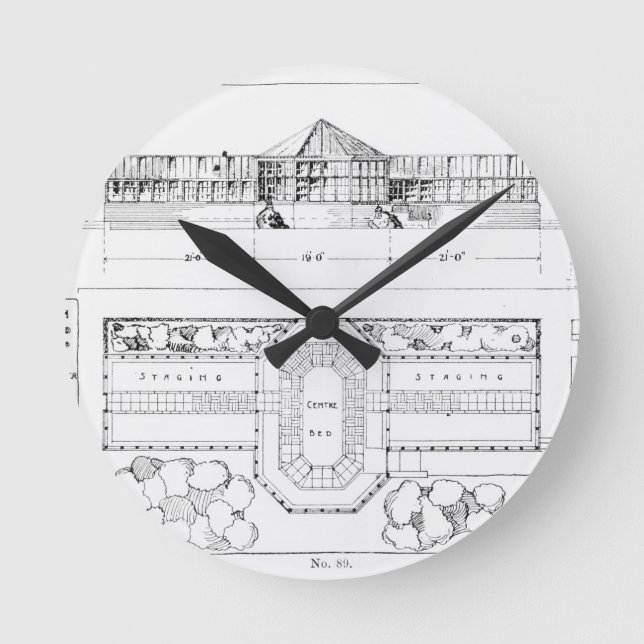 Relógio Redondo Sistema de aquecimento para uma estufa, um (Frente)