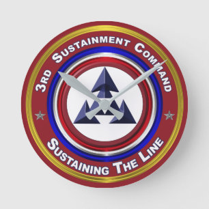 Relógio Redondo Terceira Manutenção de Comando de Sustentação