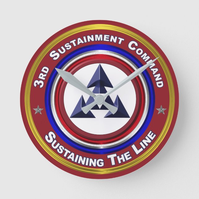 Relógio Redondo Terceira Manutenção de Comando de Sustentação (Frente)