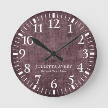 Textura personalizada de linho de vinho roxo