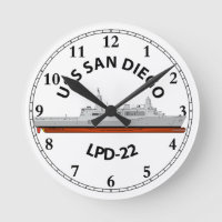 USS SAN DIEGO, LPD-22, SAN ANTONIO CLASS