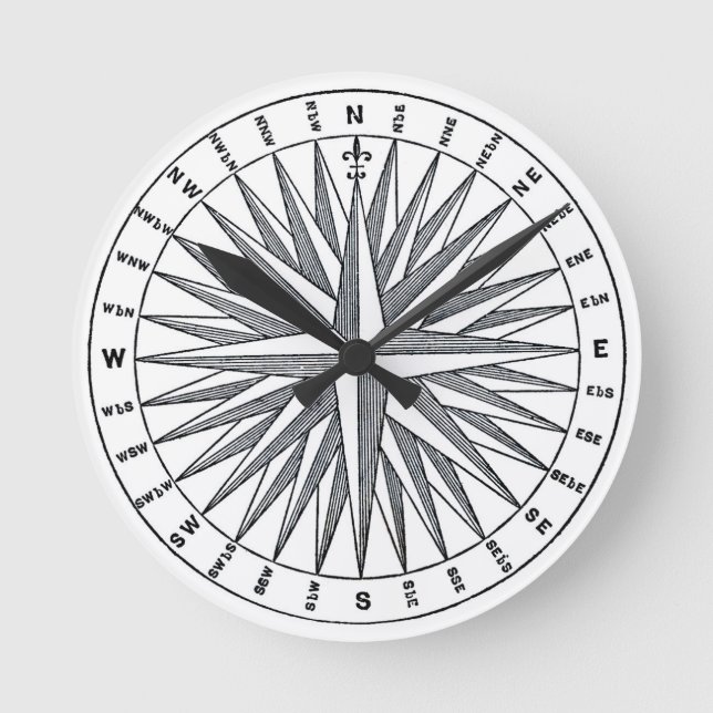Relógio Redondo Vintage Nautical Compass Design (Frente)