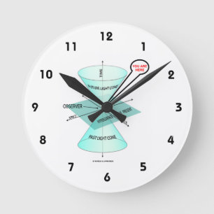 Relógio Redondo Você está aqui o espaço tempo claro do cone (a