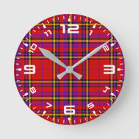 Xadrez Red Tartan Swahili - Padrão Verificado - 54