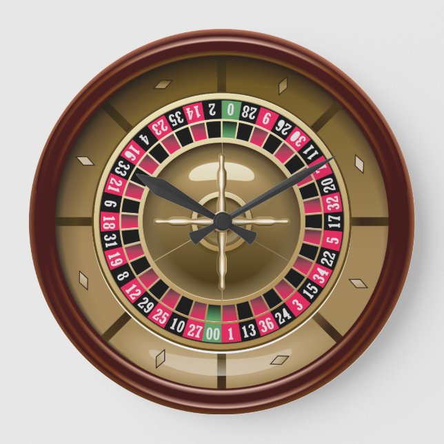 Relógios de parede de rotação 2 (Frente)