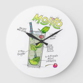 RELÓGIOS DE PAREDE - MOJITO RECIPE COCKTAIL ART