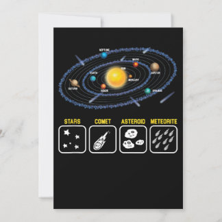 Reserve A Data Astronomia Galáxia Geek Ciência Exterior Sy Solar 
