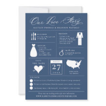 Infográfico Salve a História do Amor