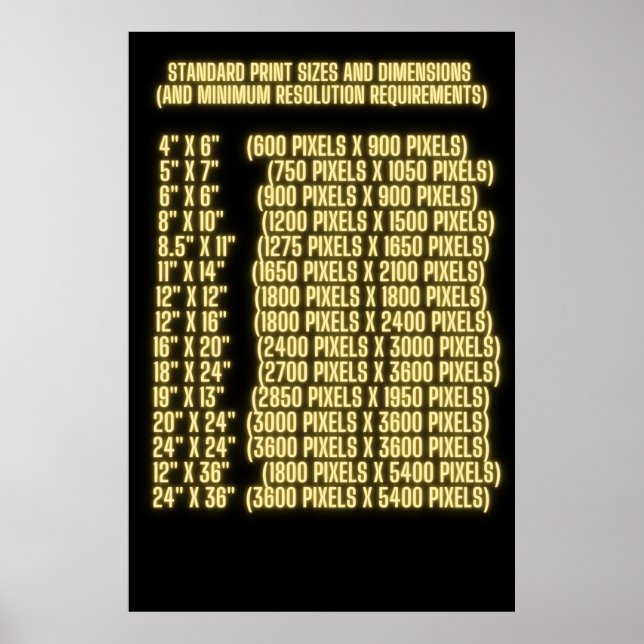 Resolução de Impressão e Dimensões Padrão (Frente)