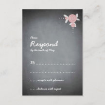 Resposta Floral de Wreath Chalkboard