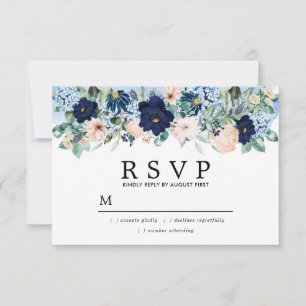 Resposta para Casamento Floral Rosa Bege Azul Empo
