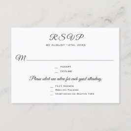 Resposta RSVP de entrada de festa de casamento ou