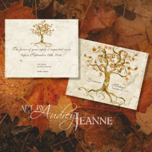 Resposta RSVP de Tres de Swirl de LG Antecipada