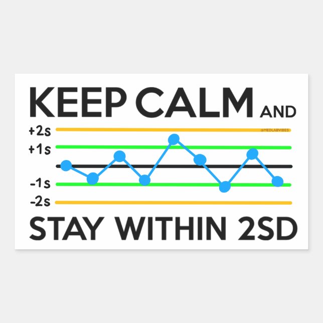 Retangular Adesivo do Laboratório de Controlo de Qualidade (Frente)